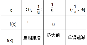 魔方格