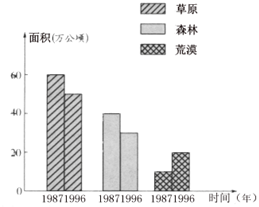 魔方格